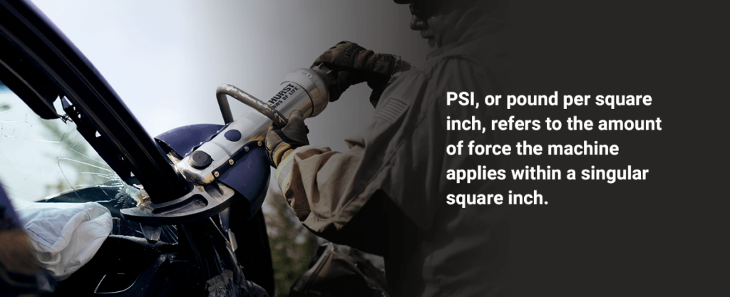 PSI or pounds per square inch definition